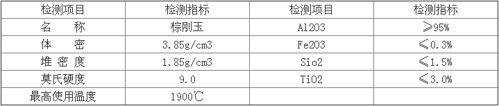 15522902986433.png 121.png